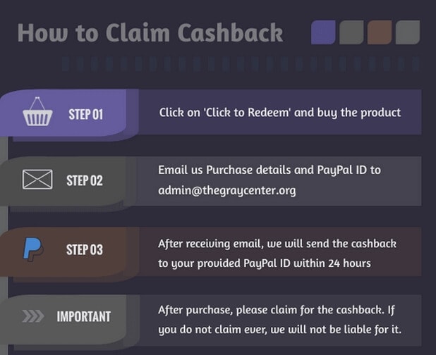 Easy eCash Discount